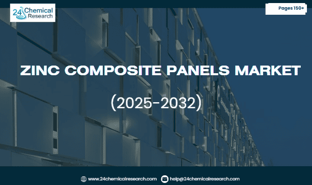 Zinc Composite Panels Market Global Forecast Report 2025–2032: Sustainable Construction and Architectural Innovation