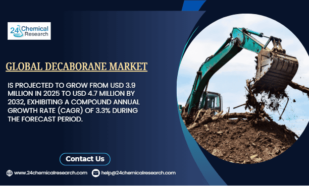 Global Decaborane Market Shows Steady Growth, Driven by Specialty Chemical and Electronics Applications