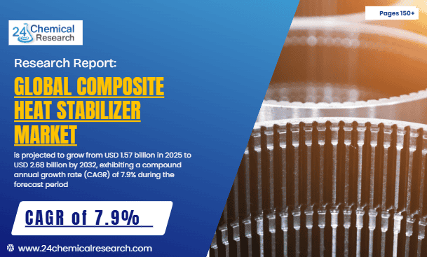 Global Composite Heat Stabilizer Market Sees Robust Growth, Driven by PVC Demand and Sustainability Trends
