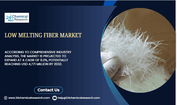 Low Melting Fiber Market Global Forecast Report 2024–2031: Segment Insights, Innovation Trends & Leading Players