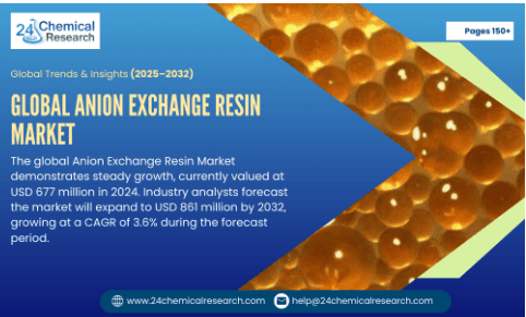 Anion Exchange Resin Market Outlook 2025–2032: Applications, Drivers & Key Players Report