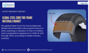Steel Cord Tire Frame Materials Market