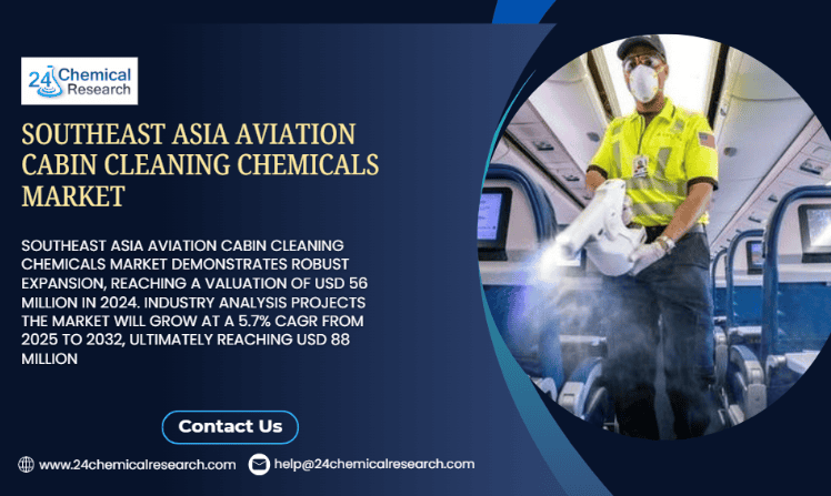 Southeast Asia Aviation Cabin Cleaning Chemicals Market to Reach USD 88 Million by 2032, Exhibiting a CAGR of 5.7%
