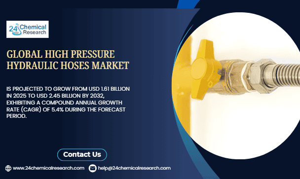 Global High Pressure Hydraulic Hoses Market Demonstrates Steady Growth, Driven by Industrial and Mobile Equipment Demand