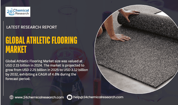 Global Athletic Flooring Market to Reach USD 3.12 Billion by 2032, Exhibiting a CAGR of 4.8%