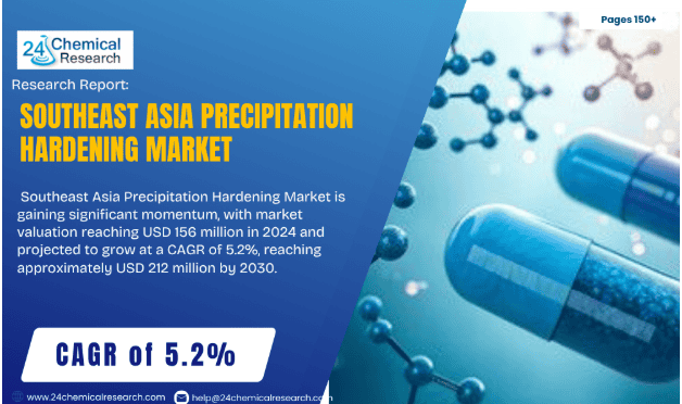 Endomucin Uncovering Opportunities in the Southeast Asia Precipitation Hardening Market: Forecast to 2032Market Size to Reach USD 148.7 Million by 2032, Growing at 6.6% CAGR | Global Market Analysis and Forecast 2025–2032