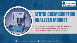 Static-Chemisorption-Analyzer-Market