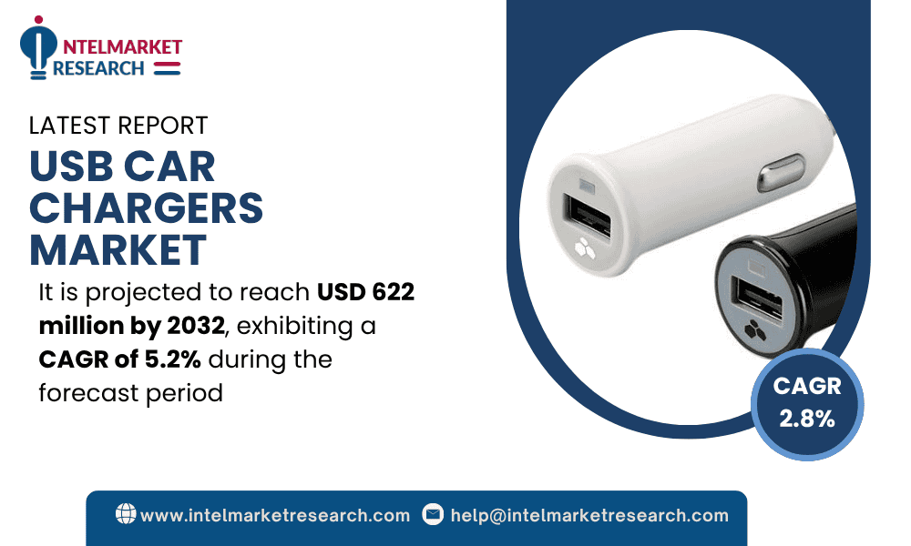 USB Car Chargers Market Size Set to Surpass USD 622 Million by 2032 | Growth Factors & Forecasts