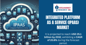 iPaaS-Market