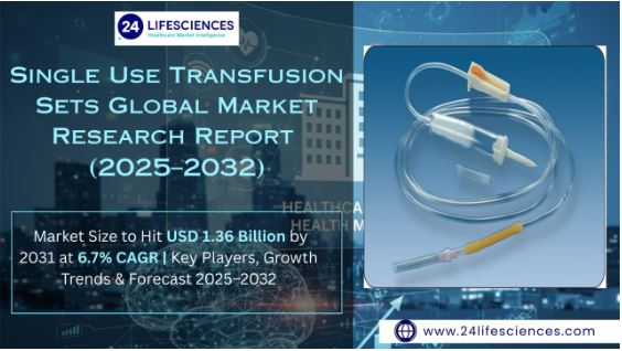 Single Use Transfusion Sets Market Size to Hit USD 1.36 Billion by 2031 at 6.7% CAGR | Key Players, Growth Trends & Forecast Insights