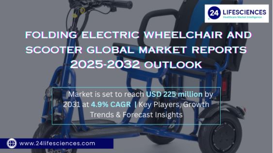 Folding Electric Wheelchair and Scooter Market Size, Growth Forecast, and Key Player Insights Through 2032