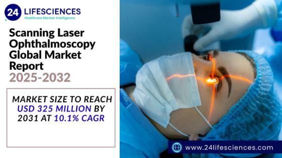 Scanning Laser Ophthalmoscopy Market Size to Reach USD 325 Million by 2031 at 10.1% CAGR