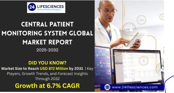 Central Patient Monitoring System Market Size to Reach USD 872 Million by 2031 at 6.7% CAGR