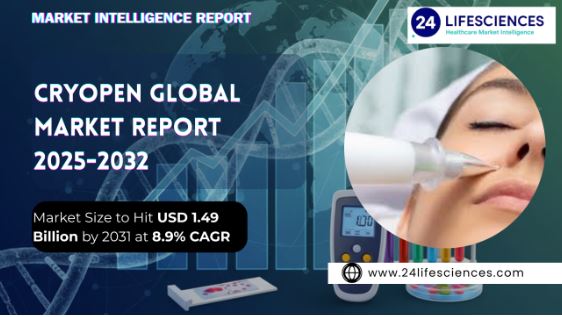 CryoPen Market Size to Hit USD 1.49 Billion by 2031 at 8.9% CAGR
