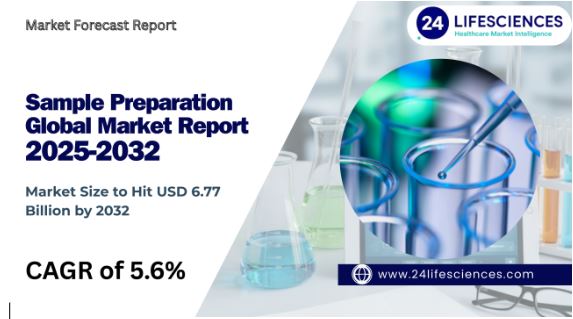 Sample Preparation Market 2025-2032