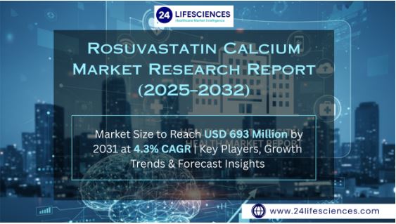 Rosuvastatin Calcium Market Size to Reach USD 693 Million by 2031 at 4.3% CAGR | Key Players, Growth Trends & Forecast Insights