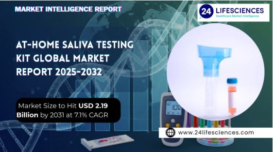 At-home Saliva Testing Kit Market Size to Hit USD 2.19 Billion by 2031 at 7.1% CAGR