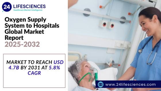 Oxygen Supply System to Hospitals Market Size to Reach USD 4.7 Billion by 2031, Driven by Rising Critical Care Demand and Infrastructure Modernization