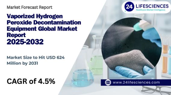 Vaporized Hydrogen Peroxide Decontamination Equipment Market Size to Hit USD 624 Million by 2031 at 4.5% CAGR