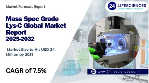 Mass Spec Grade Lys-C Market Size to Hit USD 34 Million by 2031 at 7.5% CAGR