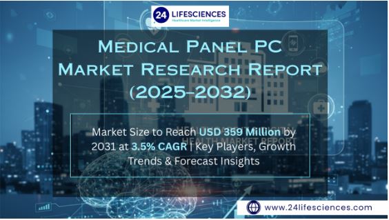 Medical Panel PC Market Size to Reach USD 359 Million by 2031 at 3.5% CAGR |