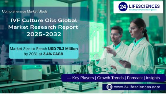 IVF Culture Oils Market Size to Reach USD 75.3 Million by 2031 at 3.4% CAGR
