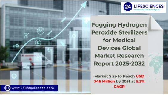Fogging Hydrogen Peroxide Sterilizers for Medical Devices Market Size to Reach USD 346 Million by 2031 at 5.3% CAGR