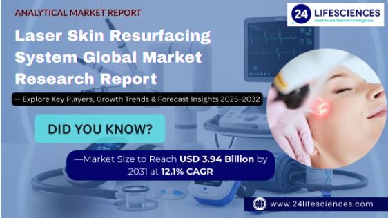 Laser Skin Resurfacing System Market Size to Reach USD 3.94 Billion by 2031 at 12.1% CAGR