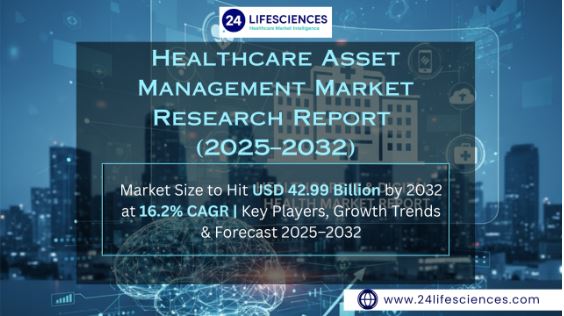 Healthcare Asset Management Market Size to Hit USD 42.99 Billion by 2032 at 16.2% CAGR