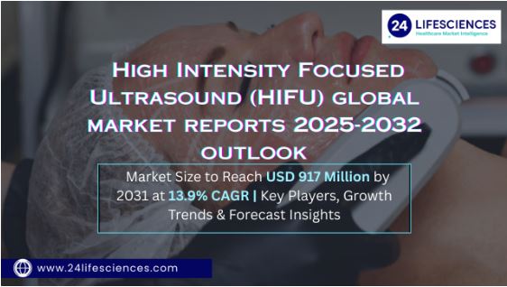High Intensity Focused Ultrasound (HIFU) Market Size to Reach USD 917 Million by 2031 at 13.9% CAGR