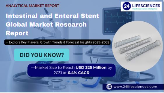 Intestinal and Enteral Stent Market Size to Reach USD 325 Million by 2031 at 6.4% CAGR
