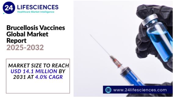 Brucellosis Vaccines Market 2025-2032