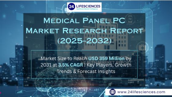 Children’s DHA Gummies Market Size to Reach USD 264 Million by 2031 at 9.9% CAGR