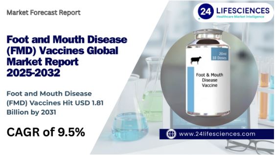 Foot and Mouth Disease (FMD) Vaccines Market Size to Hit USD 1.81 Billion by 2031 at 9.5% CAGR | Key Players, Growth Trends & Forecast 2025–2032