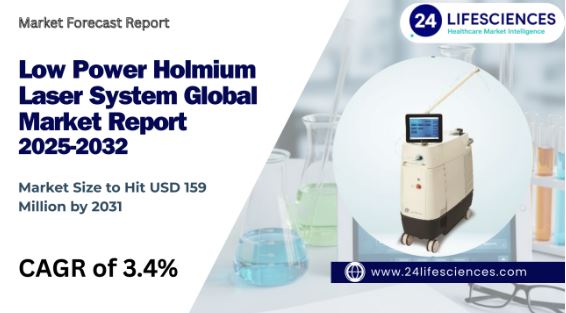 Low Power Holmium Laser System Market Size to Hit USD 159 Million by 2031 at 3.4% CAGR