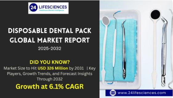 Disposable Dental Pack Market Size to Hit USD 326 Million by 2031 at 6.1% CAGR