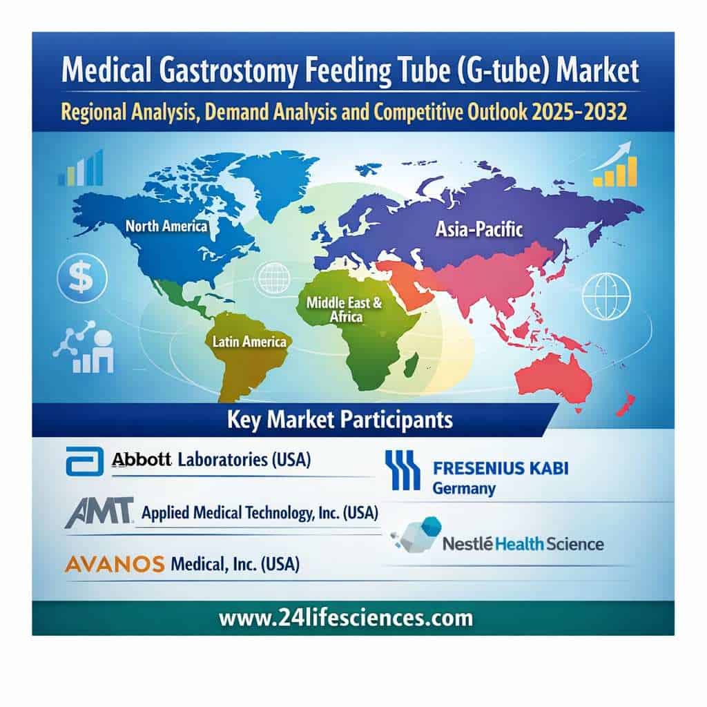 Global Medical Gastrostomy Feeding Tube Market Set to Surpass USD 1.02 Billion by 2031