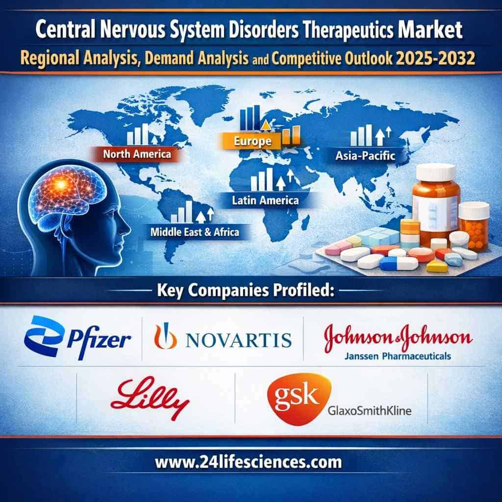 Central Nervous System Disorders Therapeutics Market Size to Reach USD 168.63 Billion by 2032 | Key Trends & Forecasts