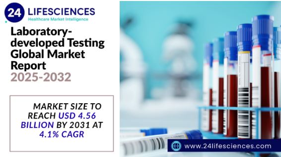 Laboratory-developed Testing Market Size to Reach USD 4.56 Billion by 2031 at 4.1% CAGR