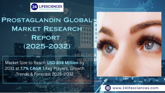 Prostaglandin Market Size to Reach USD 839 Million by 2031 at 7.7% CAGR
