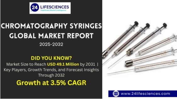 Chromatography Syringes Market Size to Reach USD 49.1 Million by 2031 at 3.5% CAGR