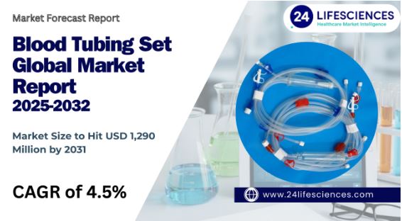 Blood Tubing Set Market Size to Hit USD 1,290 Million by 2031 at 4.5% CAGR | Key Players, Growth Trends & Forecast 2025–2032