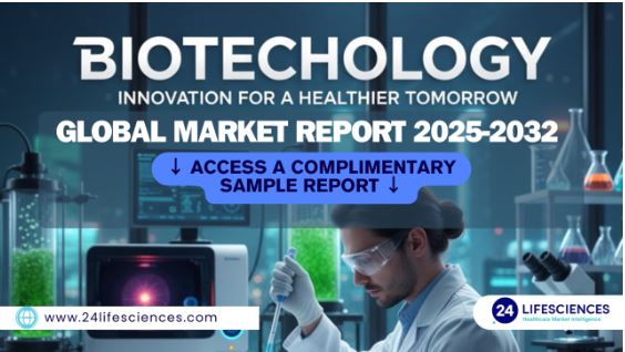 Single Domain Antibody Services Market Size to Hit USD 3.22 Billion by 2031 at 11.7% CAGR