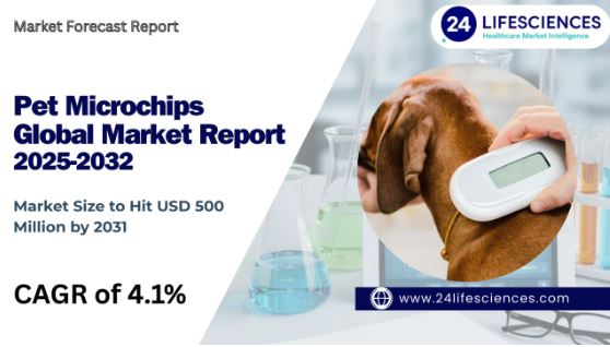 Pet Microchips Market Size to Hit USD 500 Million by 2031 at 4.1% CAGR: Key Players, Growth Trends, and Forecast Insights