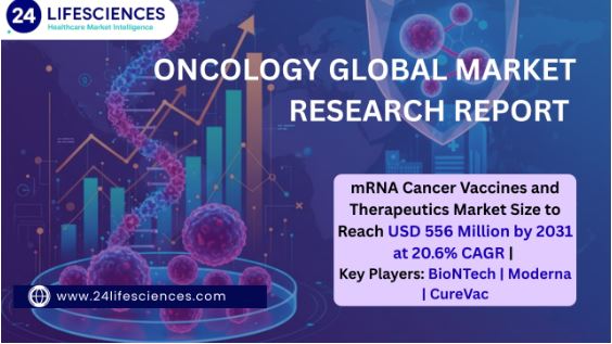 Global mRNA cancer vaccines and therapeutics market 2025-2032