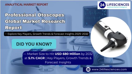 Professional Otoscopes Market Size to Hit USD 680 Million by 2032 at 5.1% CAGR