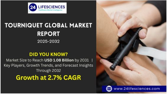 Tourniquet Market Size to Reach USD 1.08 Billion by 2031 at 2.7% CAGR