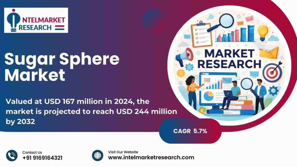 Sugar Sphere Market Size Set to Reach USD 244 Million by 2032 as Advanced Drug Delivery Gains Momentum