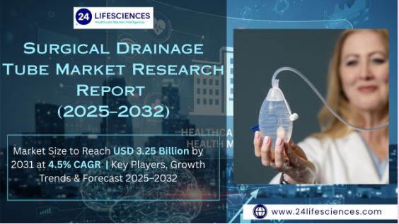 Surgical Drainage Tube Market Size to Reach USD 3.25 Billion by 2031 at 4.5% CAGR | Forecast 2025–2032