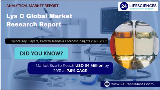 Lys C Market Size to Reach USD 34 Million by 2031 at 7.5% CAGR